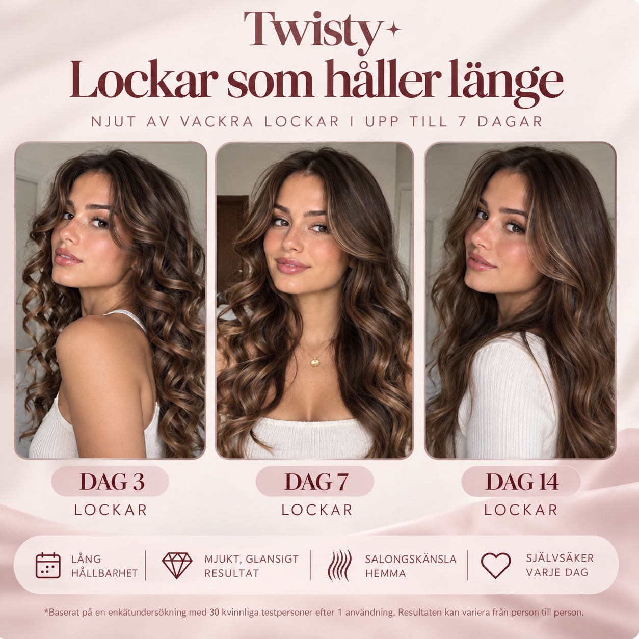 Twisty™ - Lockar som håller