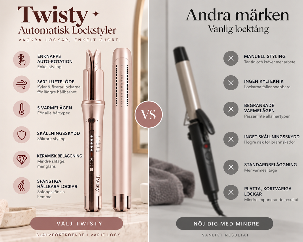 Twisty™ - Lockar som håller